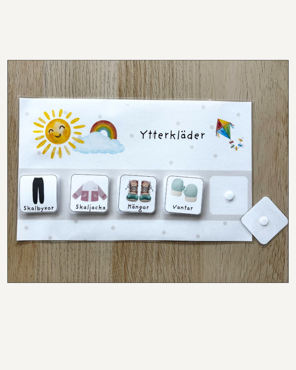 Bildstöd - Ytterkläder