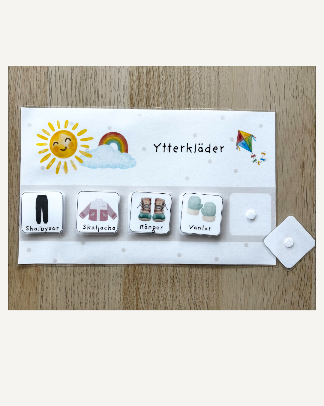 Bildstöd - Ytterkläder